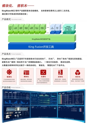 亞控科技亮相2021青島國(guó)際水大會(huì) 以信息系統(tǒng)集成服務(wù)，共筑智慧水務(wù)新生態(tài)